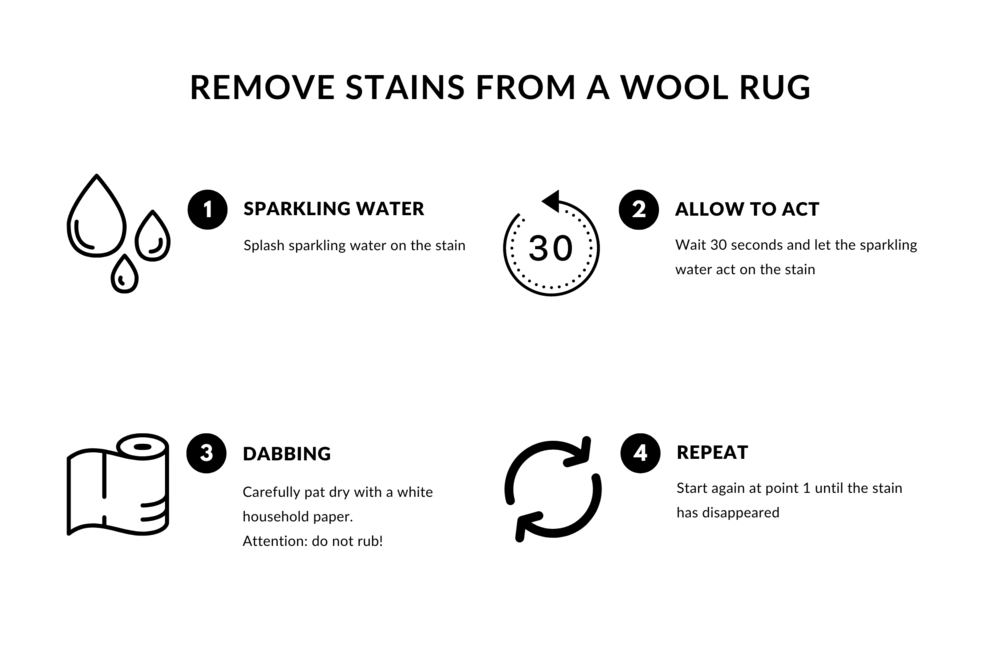 remove stains from a wool rug