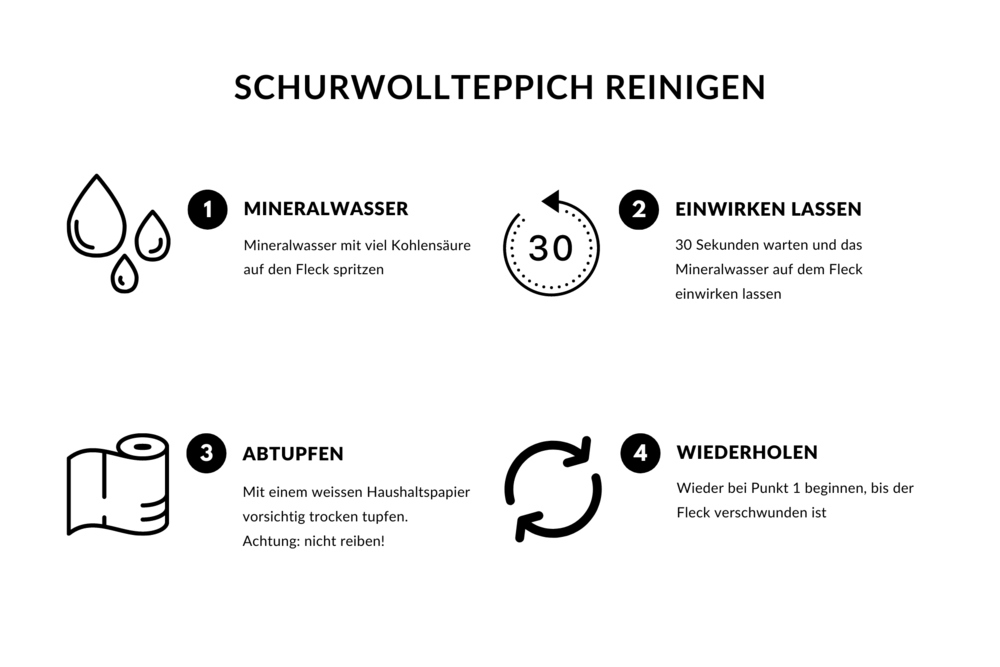 schurwollteppich reinigen